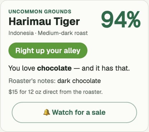 The answer: Uncommon Grounds Harimau Tiger, 94%, right up your alley — you love chocolate and it has that